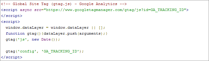 Example of Google Analytics Tracking Code